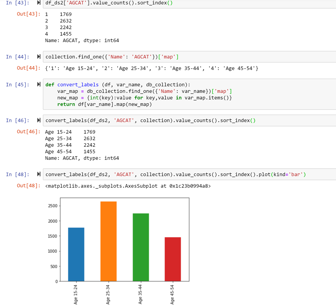 Jupyter Notebook - Apply Category Labels